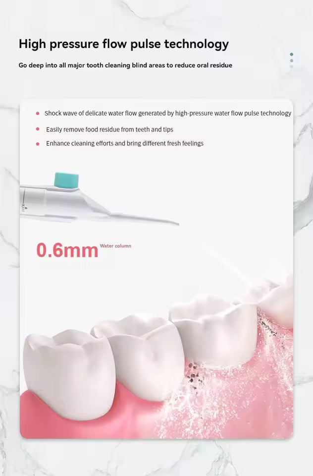 Portable High-Pressure Oral Irrigator – Manual Water Flosser for Teeth Cleaning