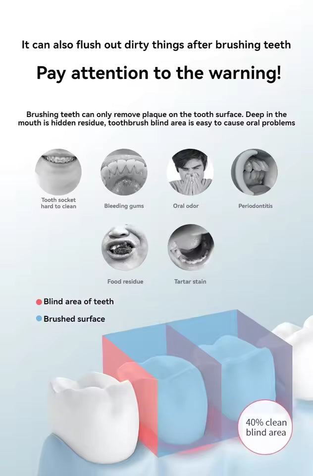 Portable High-Pressure Oral Irrigator – Manual Water Flosser for Teeth Cleaning